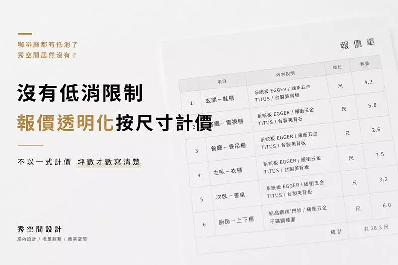 台南秀空間設計透明裝潢報價說明，沒有最低消費限制，依實際施作項目與尺寸計價。